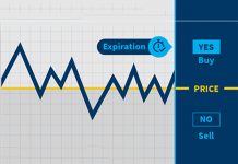 Tùy chọn nhị phân là gì