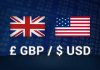 Phân tích xu hướng GBP/USD ngày 21/10/2019