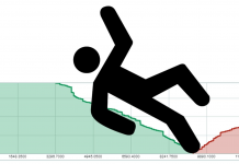 Đà tăng của cổ phiếu công nghệ kích Phố Wall khởi sắc