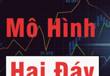 Mô Hình Hai Đáy – Double Bottom Và Góc Nhìn Toàn Diện Khi Giao Dịch Với Mô Hình Hai Đáy.