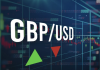 CẬP NHẬT PHÂN TÍCH GBP/USD — Ngày 18/12/2025