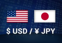 Phân Tích USD/JPY Hôm Nay 03/08/2026: Đồng USD Giữ Lợi Thế, USD/JPY Có Tiếp Tục Tăng?