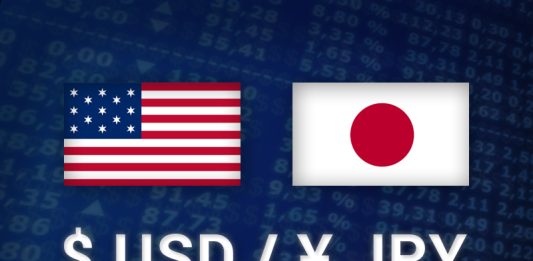 Phân Tích USD/JPY Hôm Nay 03/08/2026: Đồng USD Giữ Lợi Thế, USD/JPY Có Tiếp Tục Tăng?