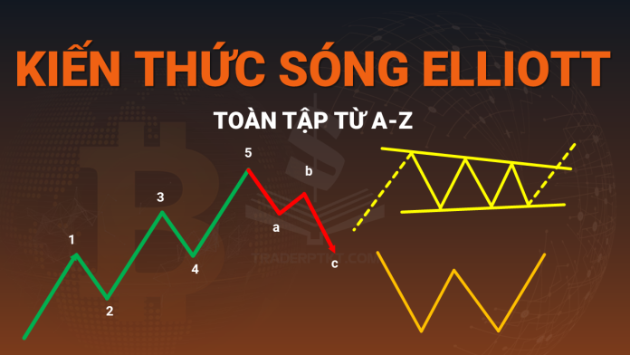 Thumnail-indicator-traderptkt2