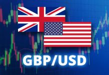 Phân tích GBP/USD ngày 11/3/2026: Đồng USD vẫn chiếm ưu thế, GBP/USD dao động quanh mốc 1.34