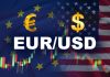 Phân tích EUR/USD ngày 9/3/2026: Áp lực giảm tăng mạnh khi USD trở lại vai trò trú ẩn