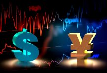 Phân tích USD/JPY hôm nay 25/3/2026: Áp sát vùng 160, rủi ro can thiệp gia tăng