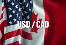 Phân tích USD/CAD ngày 12/3/2026: Áp lực giảm gia tăng khi giá dầu hỗ trợ đồng CAD