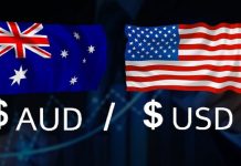 Phân Tích AUD/USD Hôm Nay 27/08/2026: RBA Có Thể Tăng Lãi Suất, AUD Hướng Tới 0,7200?